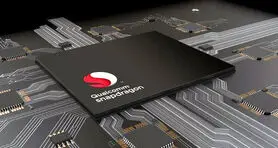 پشتیبانی 5 تلفن همراه پرچم‌دار مجهز به Snapdragon 875 از شارژ 100w