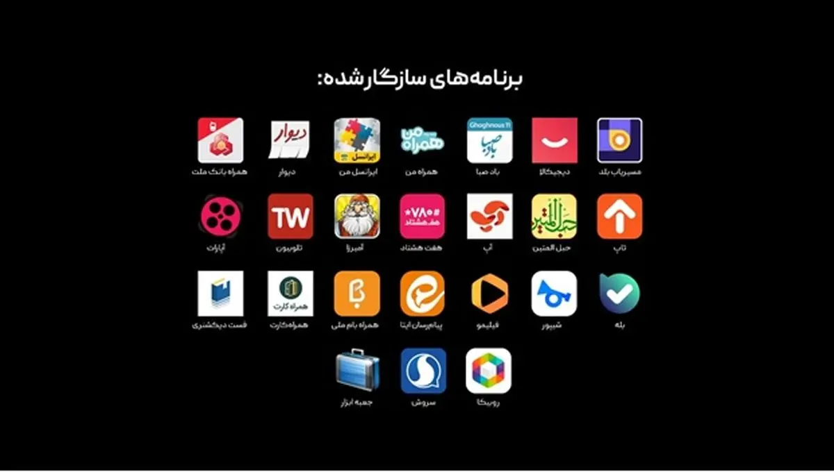 رشد پرسرعت سازگاری اپ‌های مهم ایرانی با سرویس‌های موبایلی هوآوی