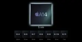 ساخت چیپست A15 Bionic اپل با استفاده از فناوری N5P