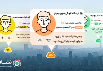 افزوده شدن قابلیت نمایش لایه آلودگی هوا به نقشه و مسیریاب نشان