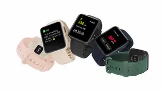 Mi Watch Lite نام تجاری جدید Redmi Watch برای عرضه جهانی