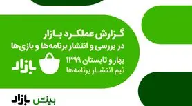 گزارش کافه بازار از شش ماه نخست سال 99؛ حذف 3 هزار برنامه