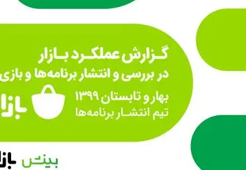 گزارش کافه بازار از شش ماه نخست سال 99؛ حذف 3 هزار برنامه