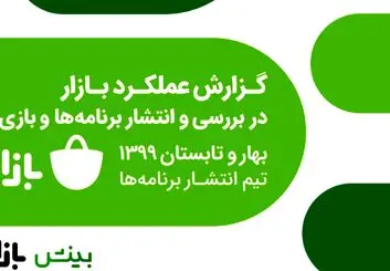 گزارش کافه بازار از شش ماه نخست سال 99؛ حذف 3 هزار برنامه