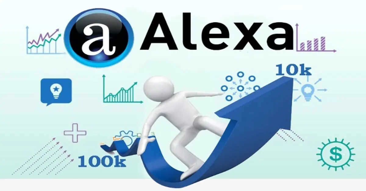پربازدیدترین وب‌سایت ایرانی در فهرست الکسا کدام است؟