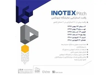 ثبت نام در چهارمین دوره رقابت‌های استارتاپی اینوتکس پیچ آغاز شد