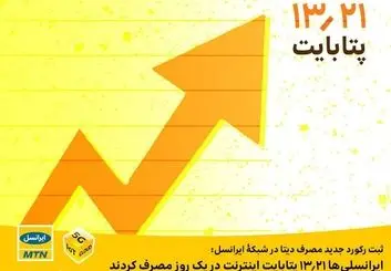 رکورد جدید مصرف دیتا در شبکه ایرانسل ؛ ۱۳.۲۱ پتابایت اینترنت در یک روز!