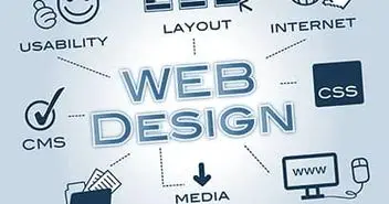 سئو و تاثیر آن بر کسب و کار : طراحی سایت مبنا