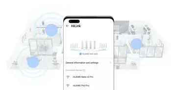 رشد باورنکردنی HiLink هوآوی و ارائه خدمات به یک میلیارد کاربر