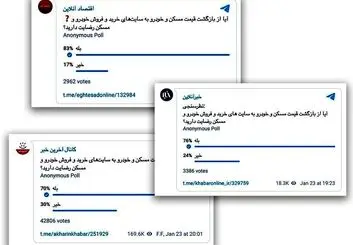 رضایت افکار عمومی از بازگشت قیمت‌ها به آگهی‌های اینترنتی