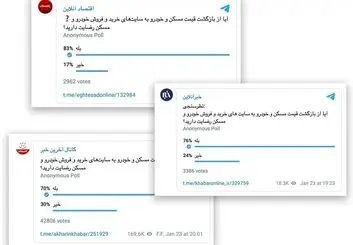 رضایت افکار عمومی از بازگشت قیمت‌ها به آگهی‌های اینترنتی