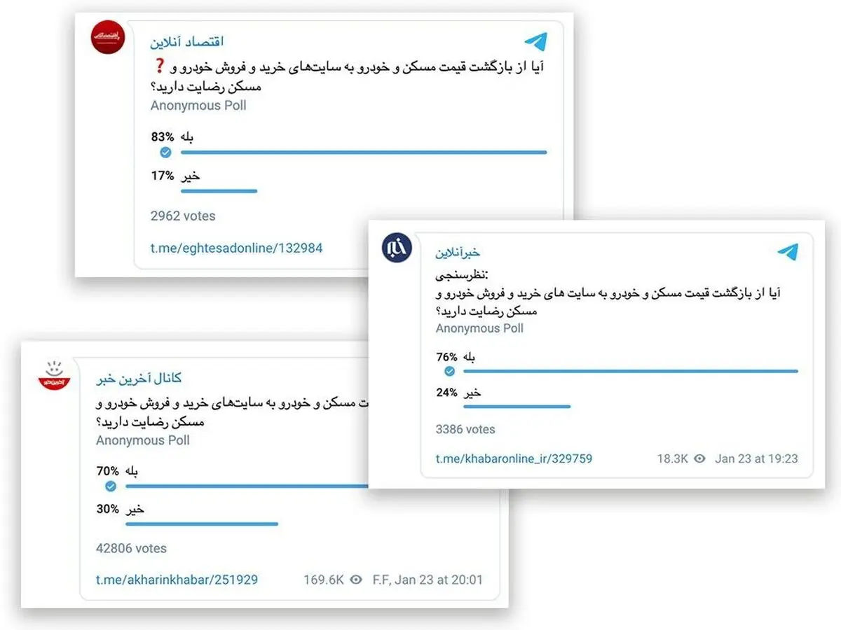 رضایت افکار عمومی از بازگشت قیمت‌ها به آگهی‌های اینترنتی