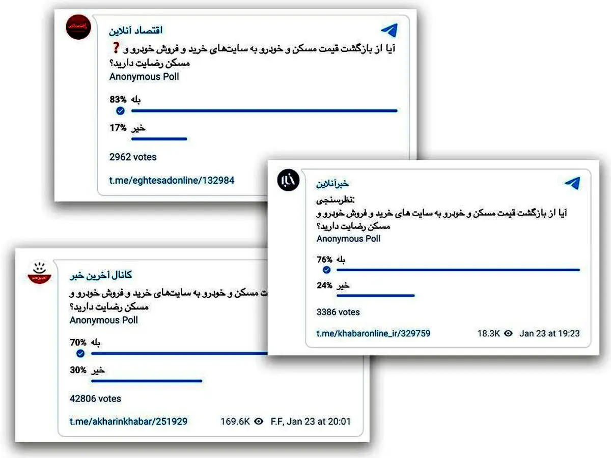 رضایت افکار عمومی از بازگشت قیمت‌ها به آگهی‌های اینترنتی