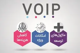 آشنایی با مزایای راه اندازی VOIP در سازمان