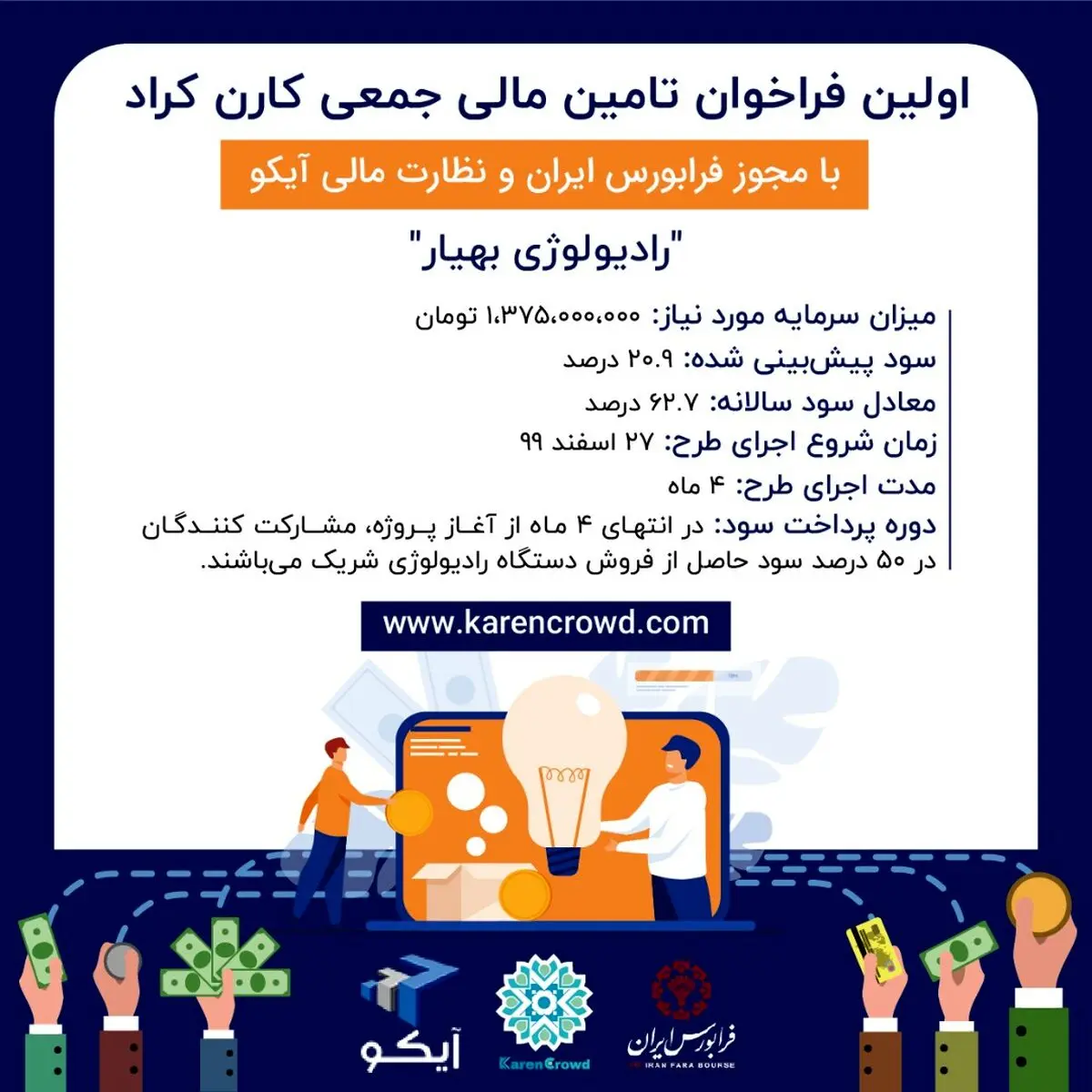 شروع اولین فراخوان تامین مالی جمعی از طریق پلتفرم تامین مالی جمعی کارن کراد