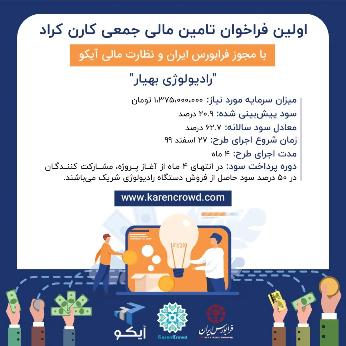 شروع اولین فراخوان تامین مالی جمعی از طریق پلتفرم تامین مالی جمعی کارن کراد