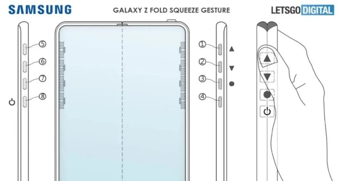 پتنت دستگاه بدون دکمه فیزیکی سامسونگ معروف به ژست فشار Galaxy Z Fold خبرساز شد