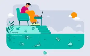 نسخه جدید سکوی ابری آروان ارائه شد