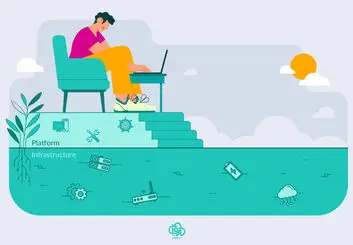 نسخه جدید سکوی ابری آروان ارائه شد