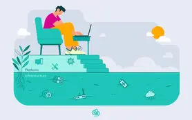 نسخه جدید سکوی ابری آروان ارائه شد
