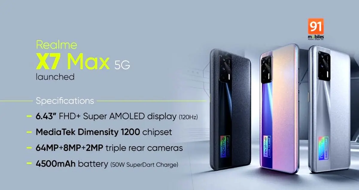 گوشی Realme X7 Max 5G در کشور هند رونمایی شد