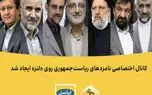 نامزدهای ریاست جمهوری چگونه از اپلیکیشن لنز ایرانسل استفاده می‌کنند؟
