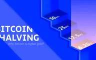 هاوینگ بیت کوین (Bitcoin Halving) چیست و چگونه کار می‌کند؟