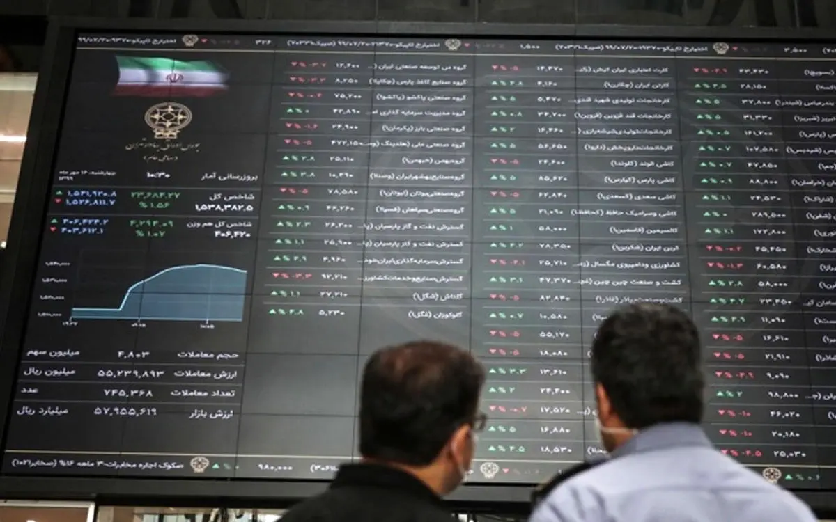 امکان صدور و ابطال اینترنتی یونیت‌های سرمایه‌گذاری صندوق‌ها