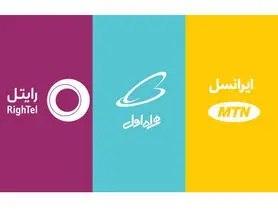 رتبه اول رایتل در سهم بازار اپراتورهای تلفن همراه