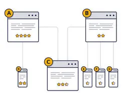 تقویت محتوا با 3 تکنیک سئو داخلی قدرتمند