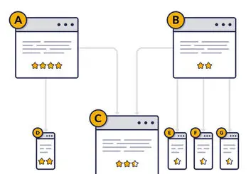 تقویت محتوا با 3 تکنیک سئو داخلی قدرتمند