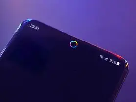 اپلیکیشن Energy Ring از گوشی‌های تاشوی جدید پشتیبانی می‌کند