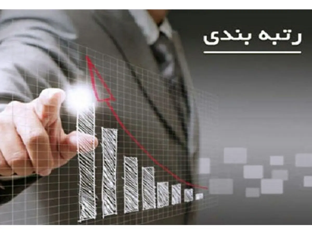 قابل اجرا نبودن رتبه بندی معلمان با ۸۰ درصد حقوق هیئت علمی