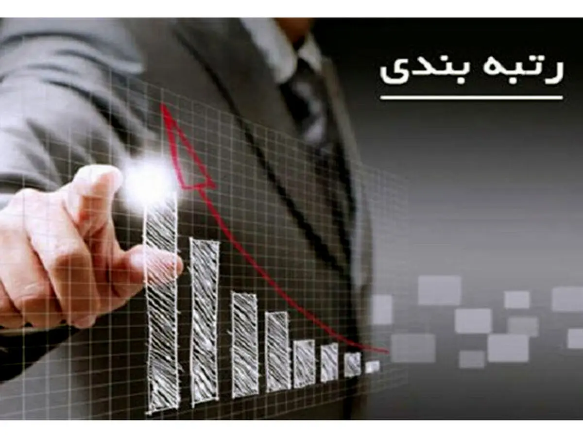 قابل اجرا نبودن رتبه بندی معلمان با ۸۰ درصد حقوق هیئت علمی