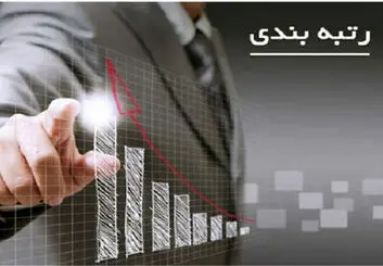 قابل اجرا نبودن رتبه بندی معلمان با ۸۰ درصد حقوق هیئت علمی