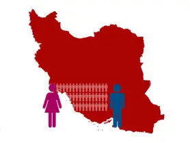 ۱۱ میلیون تومانی شدن خط فقر در ایران