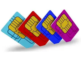 اشخاص حقیقی چند سیم کارت می‌توانند بخرند؟