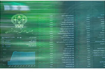 اختلال در سایت بورس امروز چه ساعتی برطرف می‌شود؟