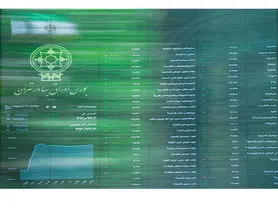 اختلال در سایت بورس امروز چه ساعتی برطرف می‌شود؟