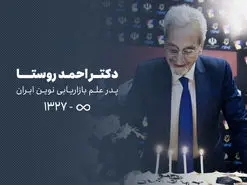 به مناسبت درگذشت دکتر احمد روستا؛ نگاهی به آثار و دستاوردها