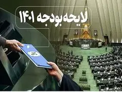 رئیسی لایحه بودجه ۱۴۰۱ را به مجلس تقدیم کرد + جزییات لایحه بودجه ۱۴۰۱