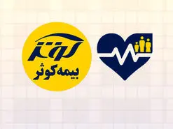 آموزش ورود به سامانه استعلام بیمه تکمیلی کوثر