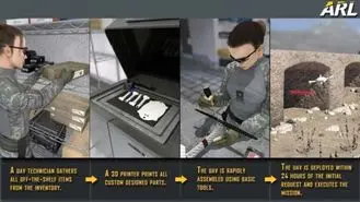 ارتش آمریکا هواپیما های بدون سرنشین سه بعدی طراحی می کند