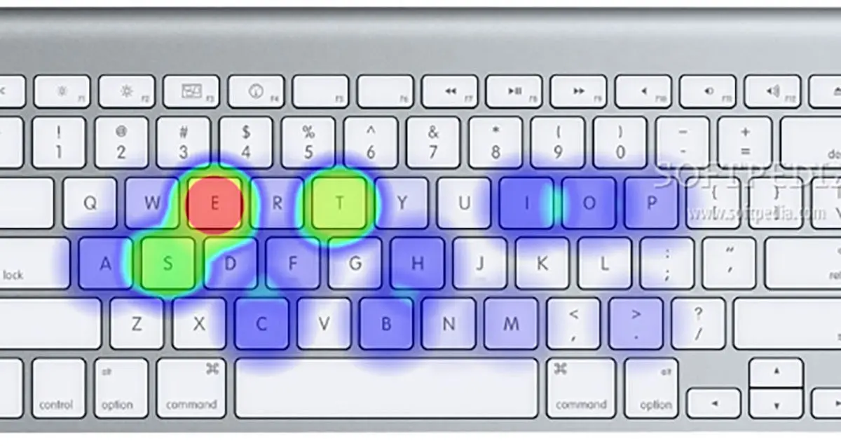 استفاده از نقشه های حرارتی برای مقایسه نوشته ها