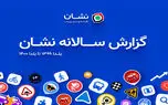 اولین گزارش سالانه نقشه و مسیریاب نشان منتشر شد: ۱۰ میلیون کاربر، ۱۲ میلیون مسیریابی روزانه