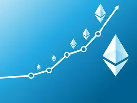 متخصصان قیمت 6500 دلاری را برای اتریوم پیش‌بینی کردند