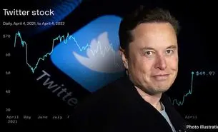 خرید توئیتر توسط ایلان ماسک به حالت تعلیق در آمد