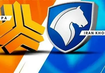 چطور در سایت سامانه یکپارچه خودرو ثبت نام کنیم؟