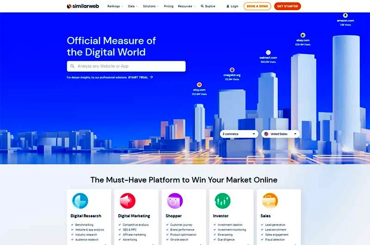 معرفی سایت سیمیلاروب (similarweb) و روش کار کردن با آن در رصد رقبا
