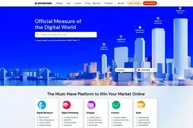 معرفی سایت سیمیلاروب (similarweb) و روش کار کردن با آن در رصد رقبا